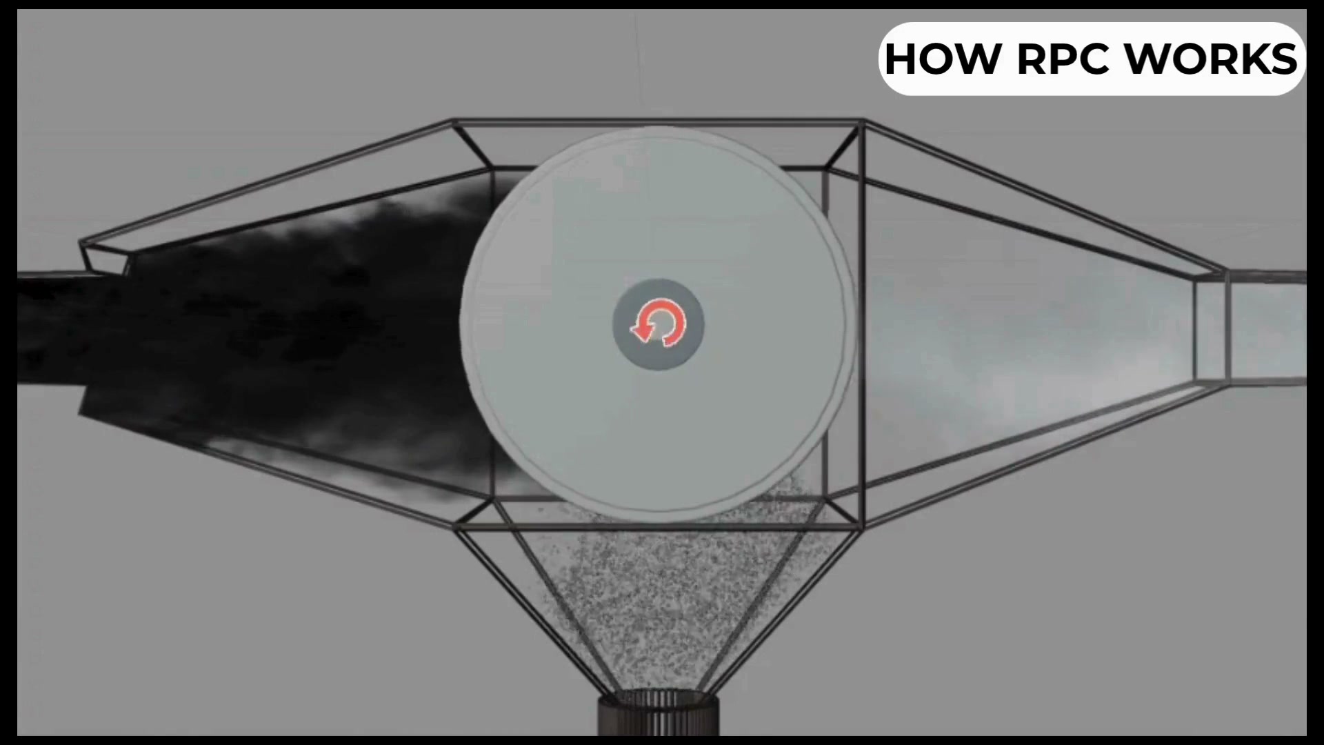 3D animation still of the RPC capturing dark particulate from flue gas